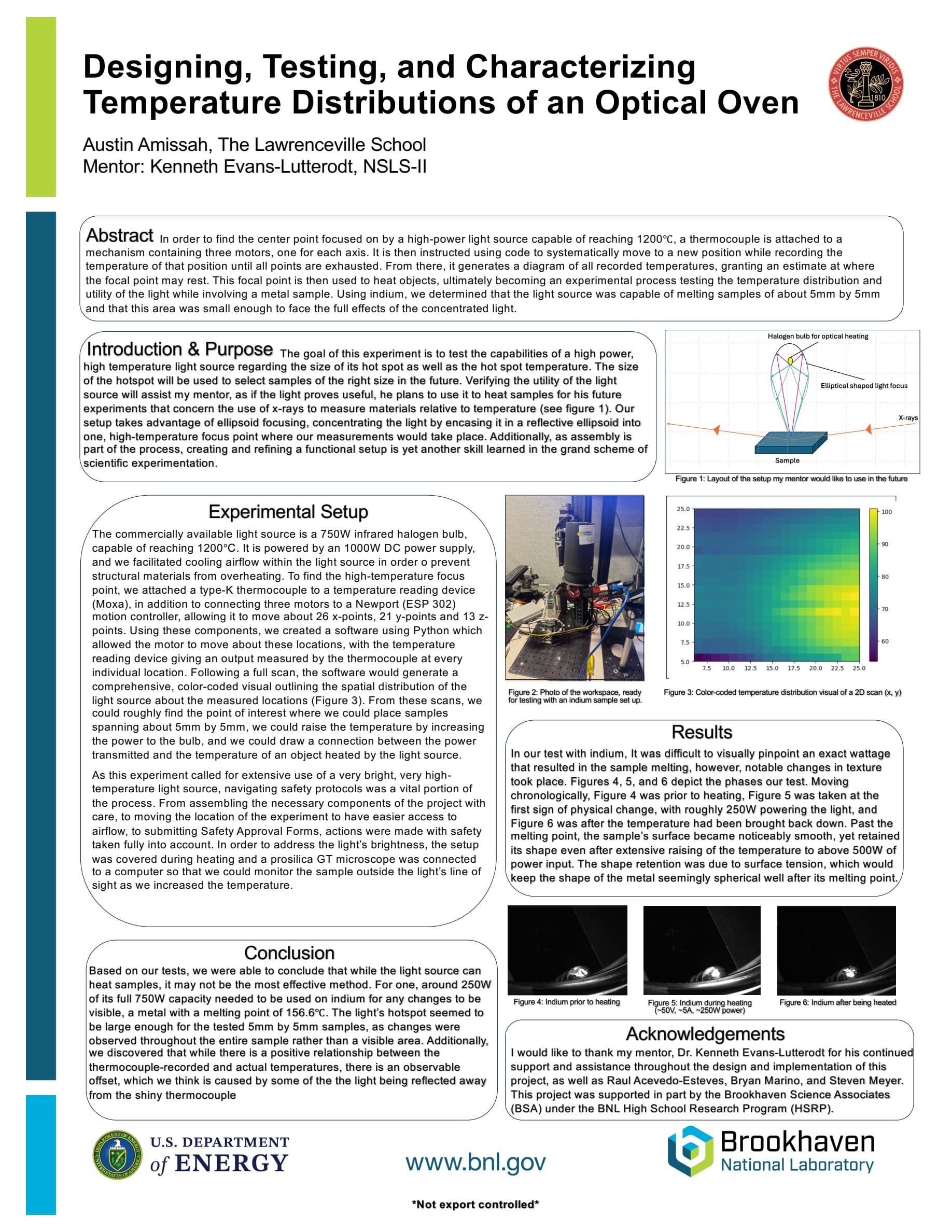 Research poster titled Designing, Testing, and Characterizing Temperature Distributions of an Optical Oven, by Austin Amissah, The Lawrenceville School, mentor Kenneth Evans-Lutterodt of NSLS-II. Sections cover the abstract, introduction and purpose, experimental setup, results and conclusion, with a diagram of the ellipsoid focusing light onto a sample, a photo of the workspace, a color-coded temperature map, and three frames of an indium sample before, during and after heating.